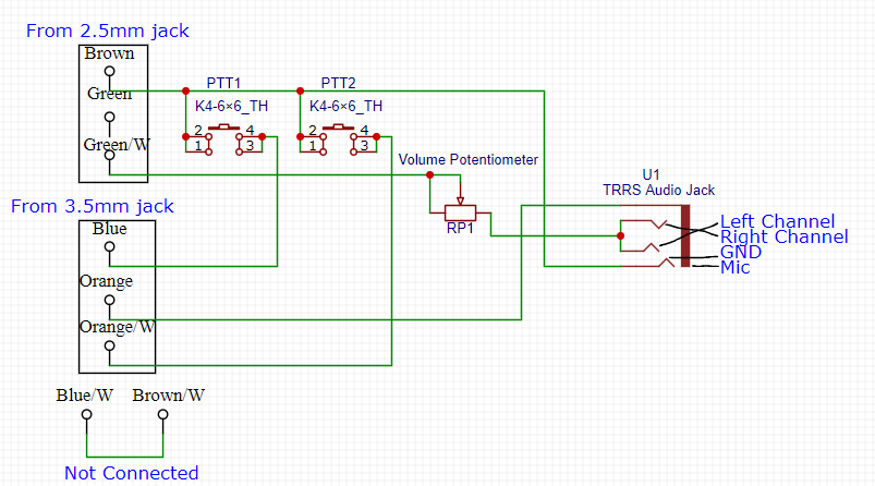 ptt_diagram.png