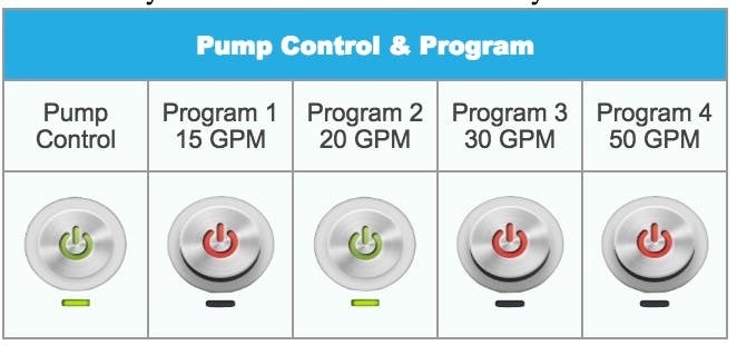 pump_controls_web.jpg