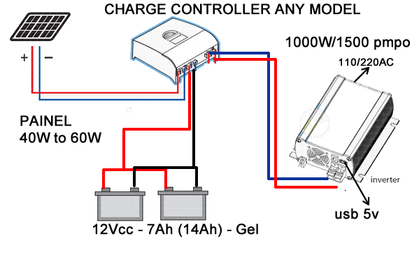 pure-sine-wave-inverter-diagram.png