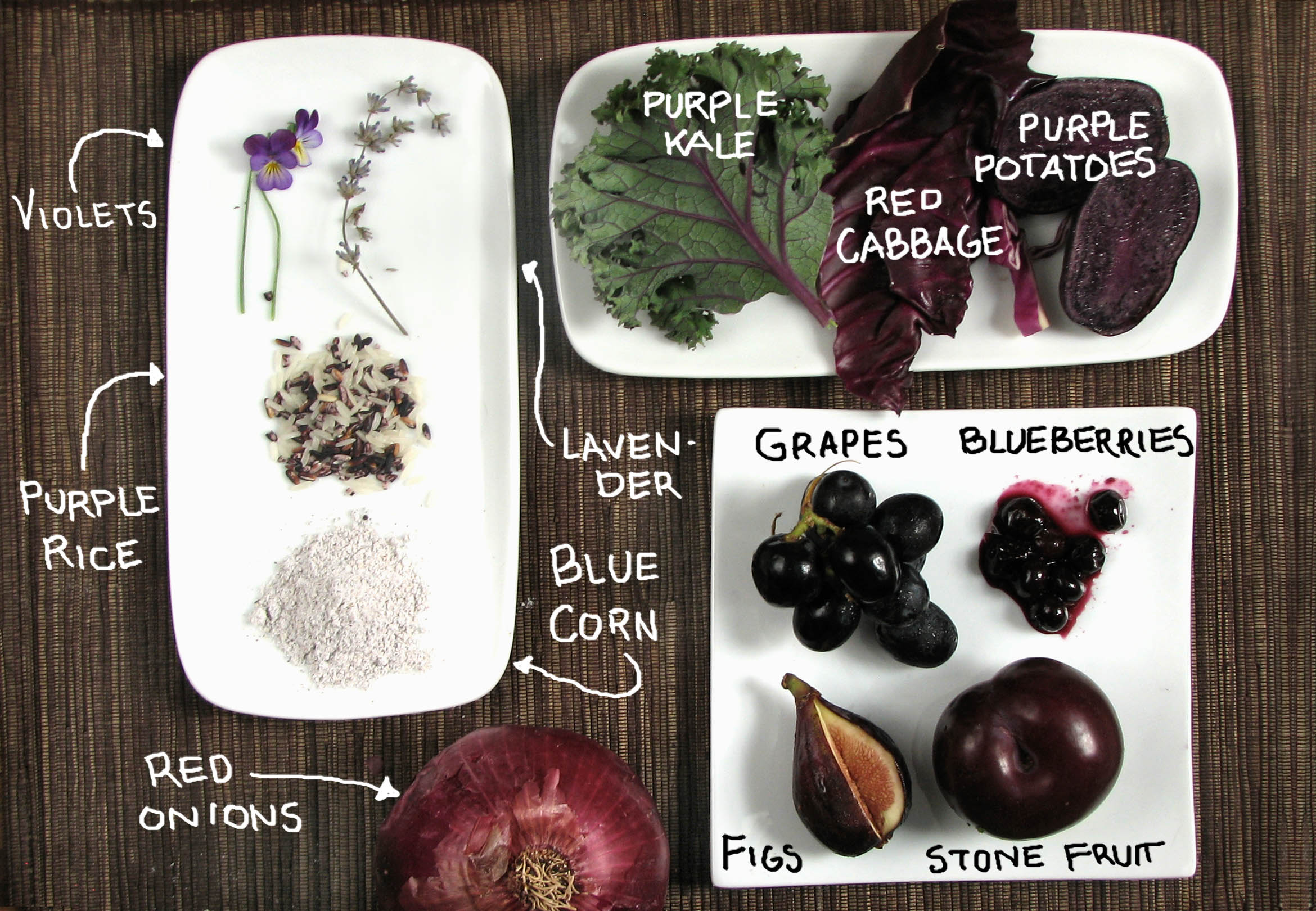 purple foods.jpg