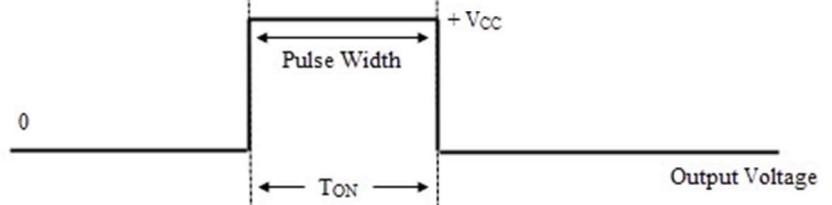 pwm signal.jpg