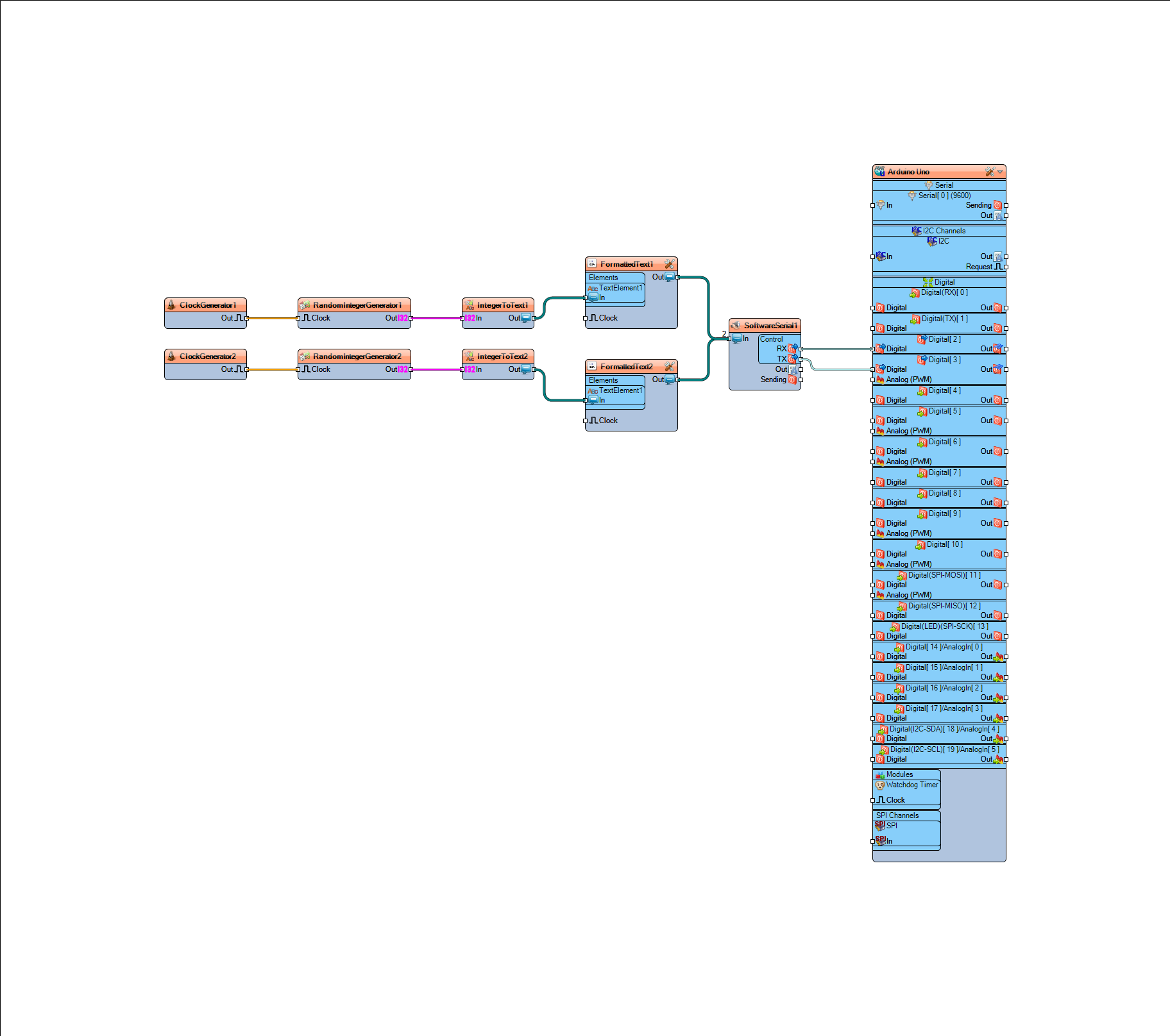 pwm-module.png