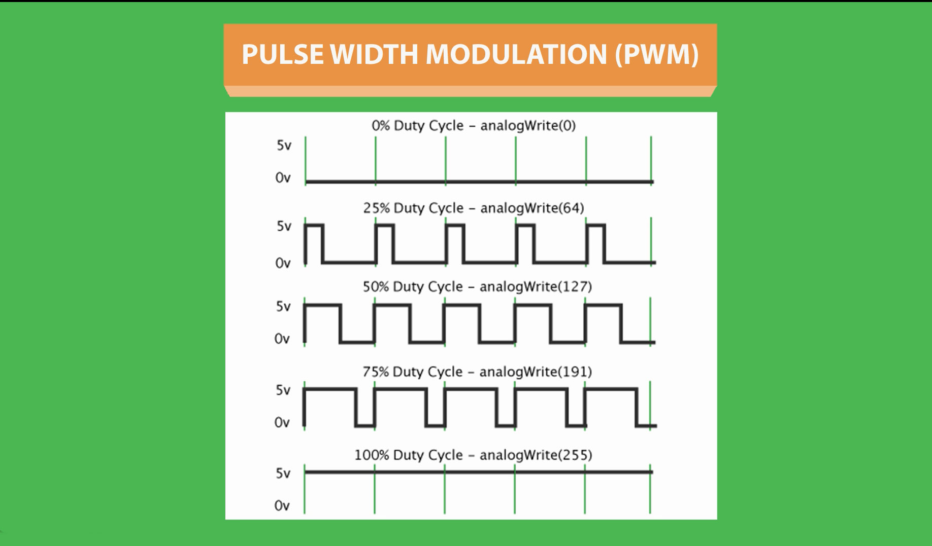 pwm.jpg