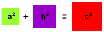 pythagoras-squares.gif