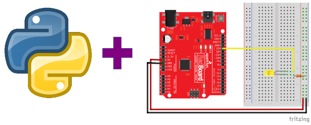 python_logo_and_redboard_bb.png