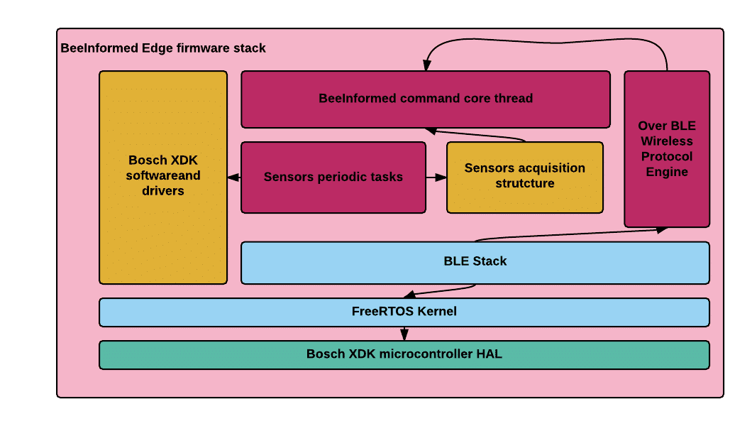 qualcomm 4.png