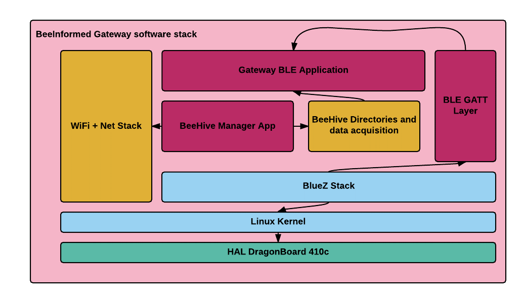 qualcomm 5.png