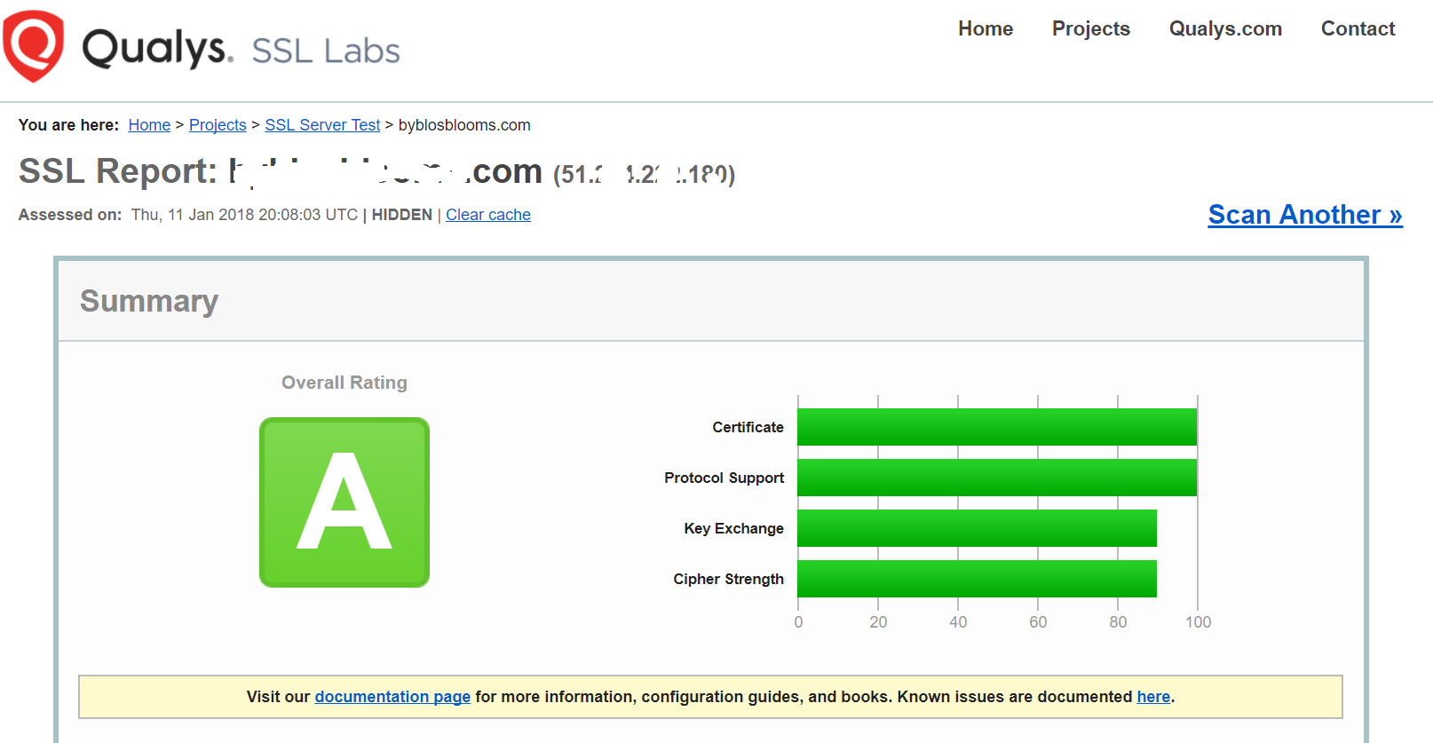 qualys_ssl.png