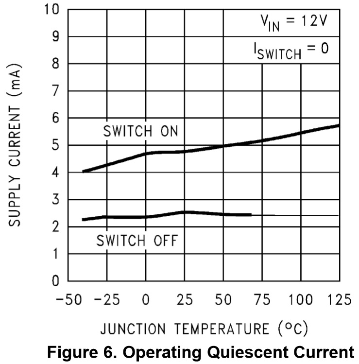 quiescent current 01.jpg