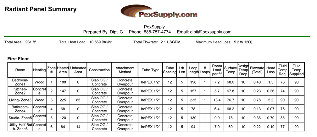 radiantfloorspecs.jpg