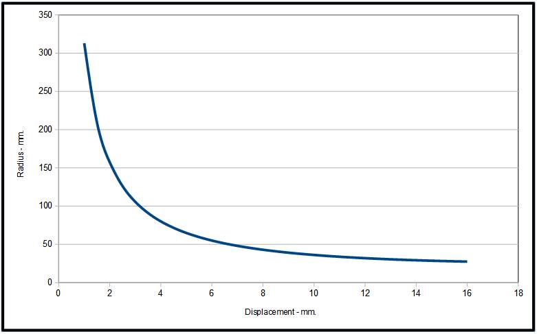 radius-gauge 16.jpg