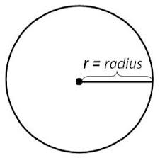 radius.jpg