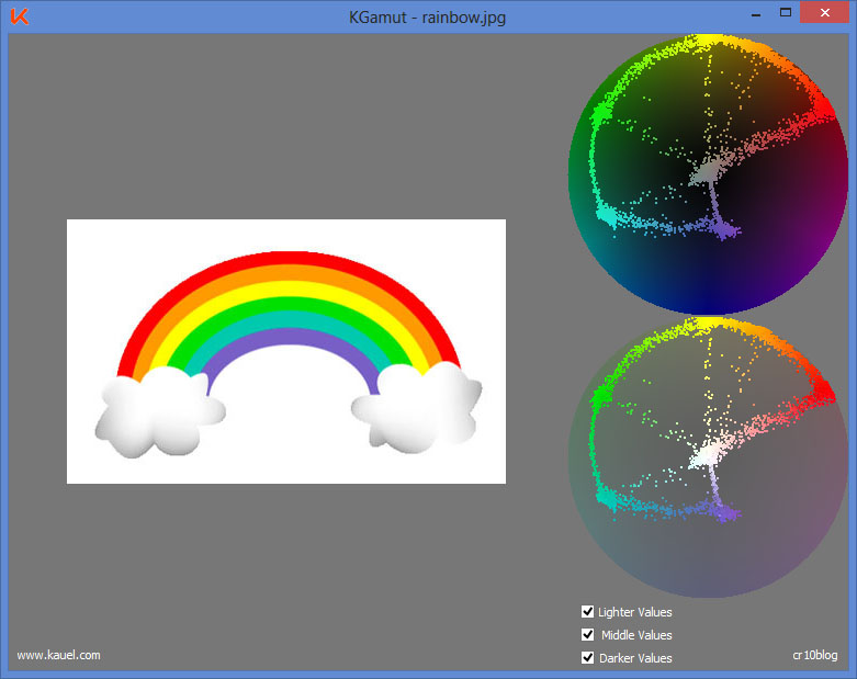 rainbow gamut.jpg