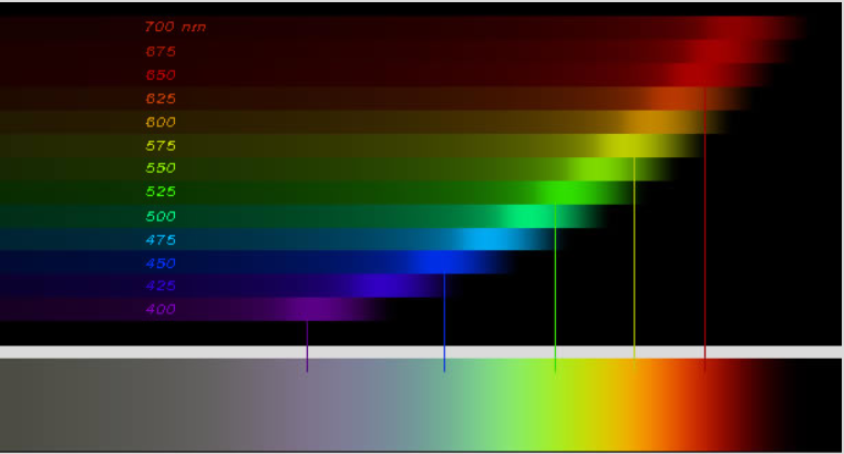 rainbow-colours-1.png