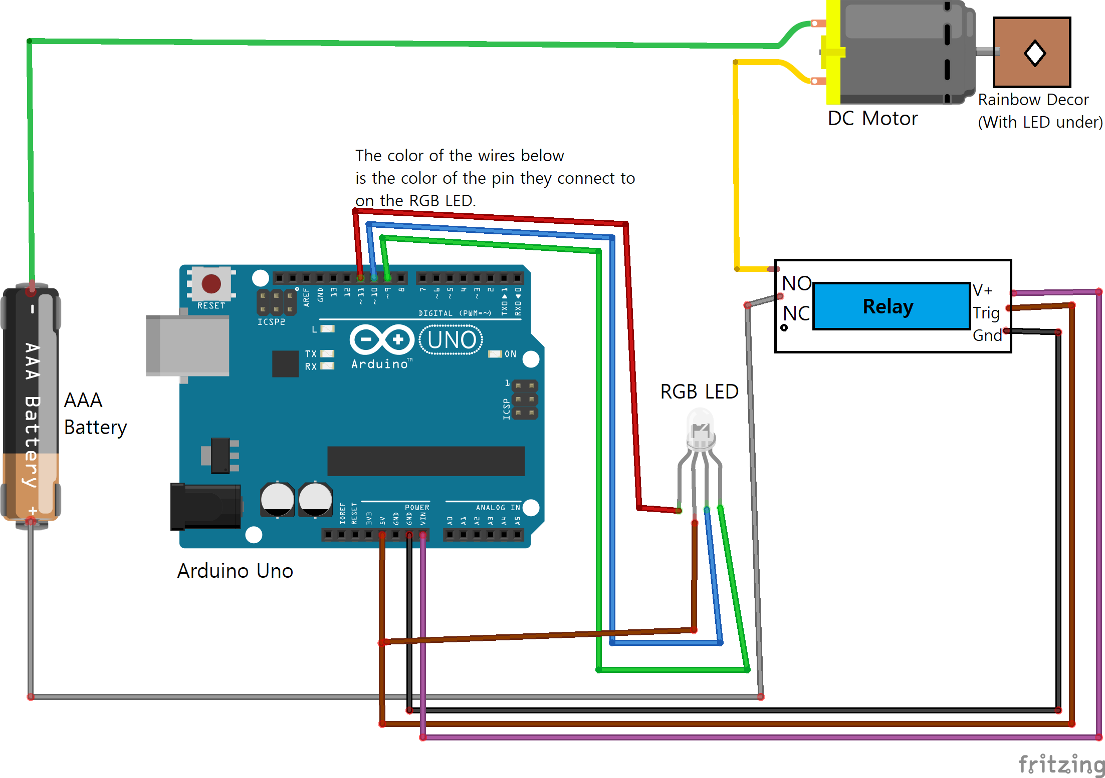 rainbow_decor_circuit.png