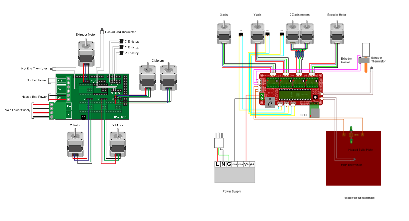 ramps_-Sanguino_wiring.png