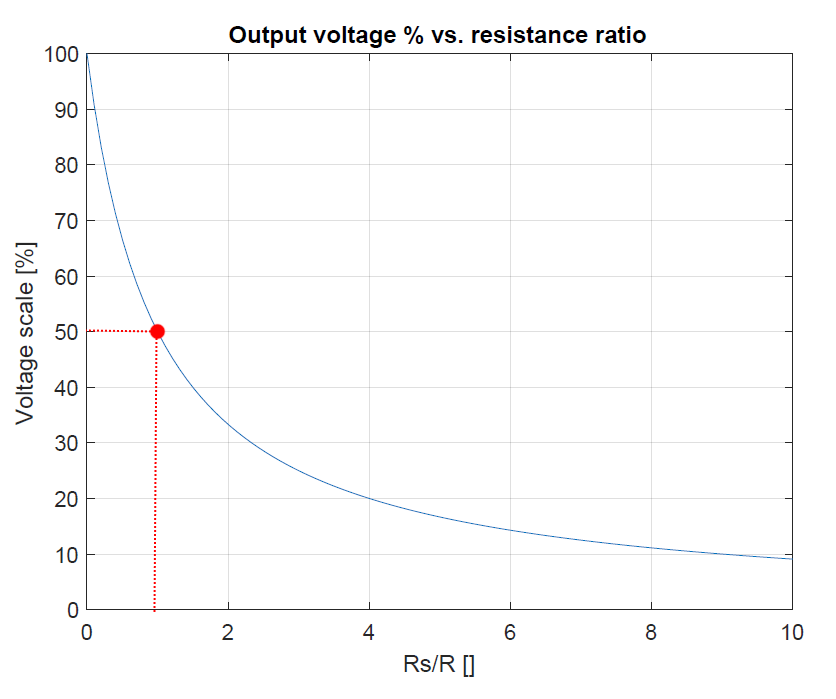 range.png