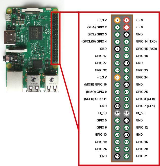 raspberry-pi-15b.jpg