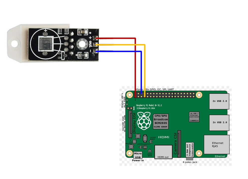 raspberry-pi-3-schema.jpg