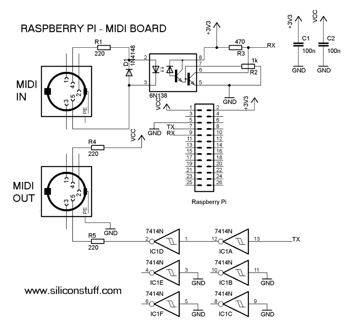 raspberry_pi_midi_schematic.png