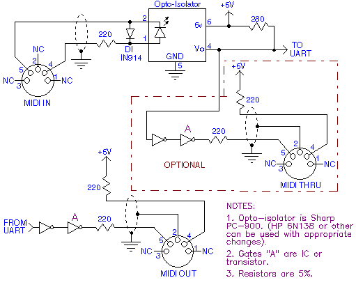 raspberry_pi_midi_schematic2.png