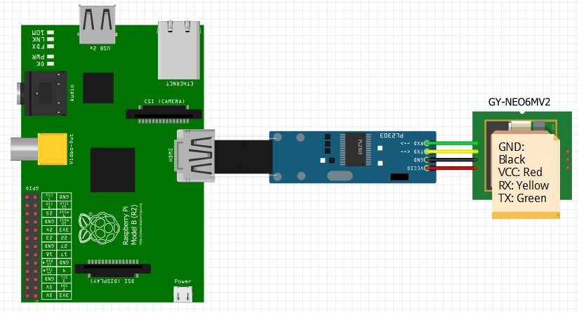 raspi.png