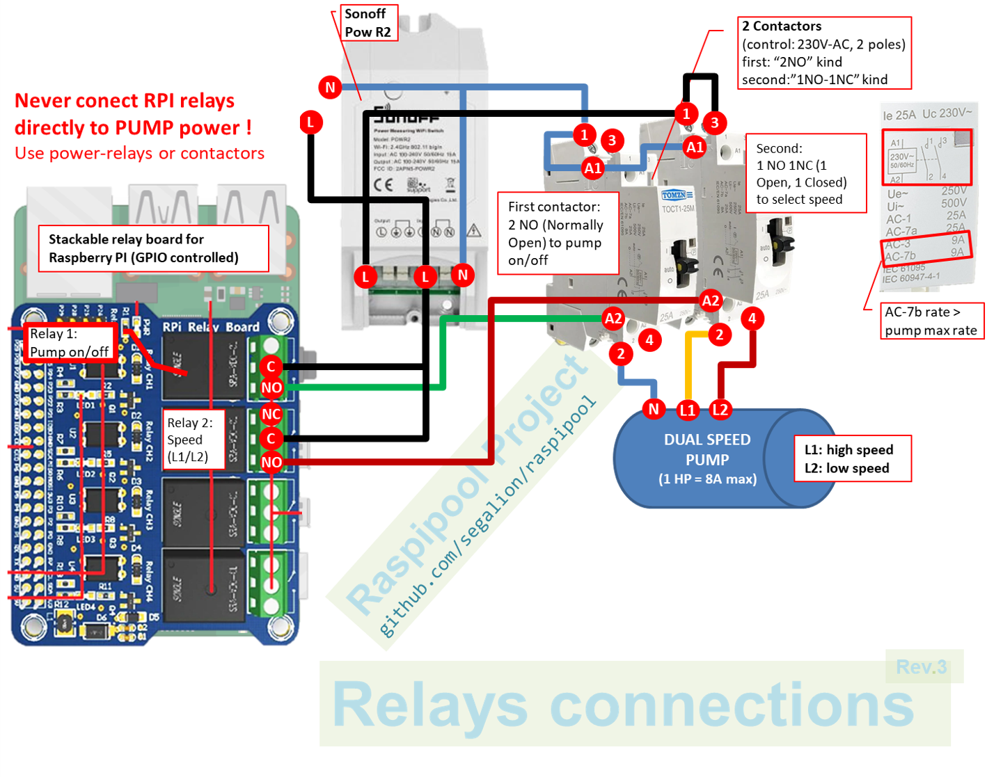 raspipool_relay_connections_v3.png