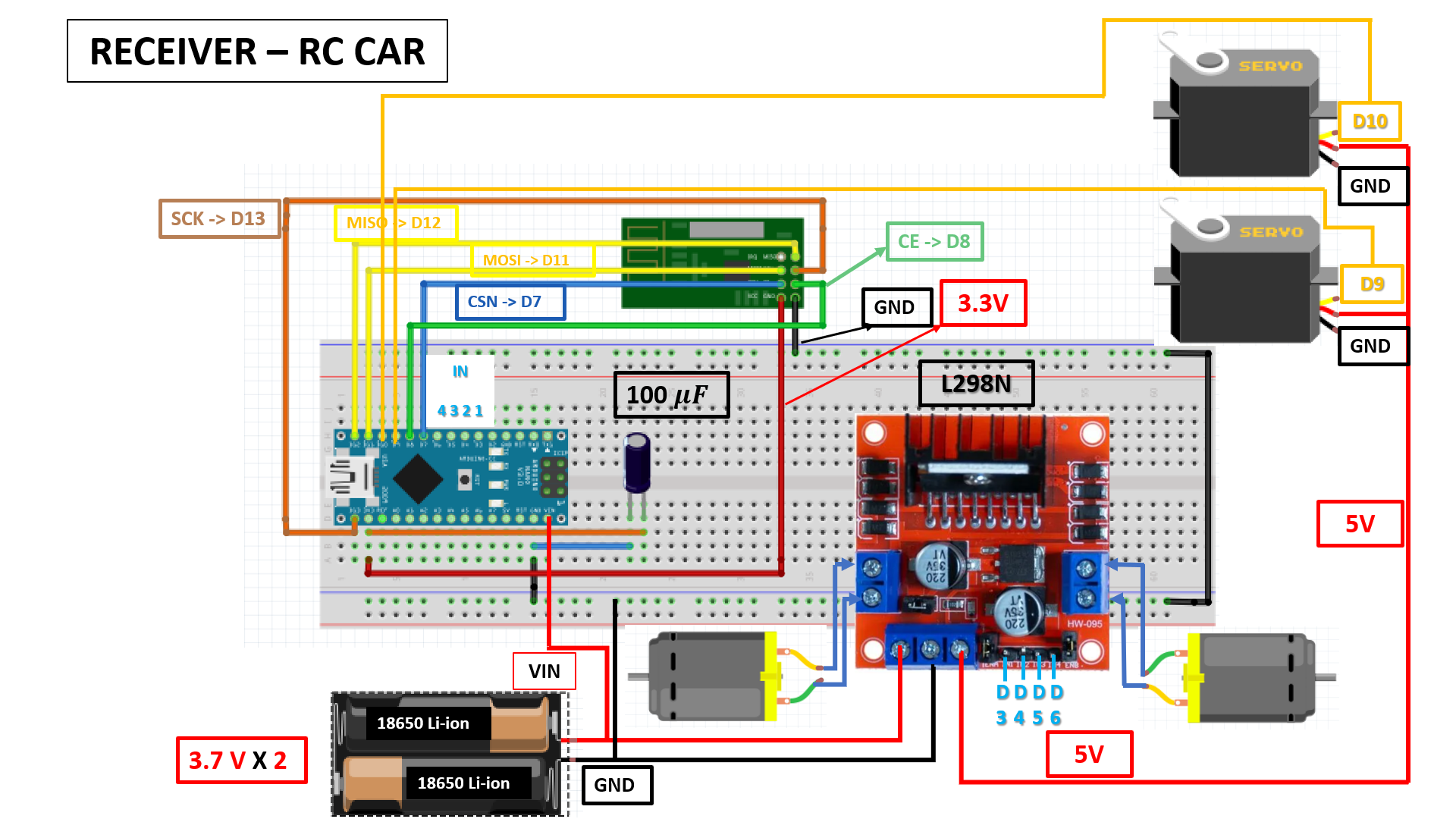 rc_car_connections.png