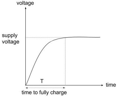 rc_charging (1).jpg