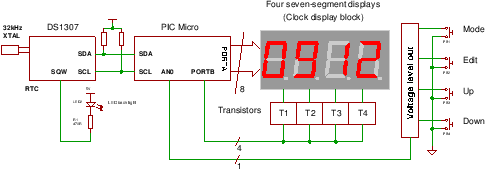 real-time-clock-ic-block-diag.png