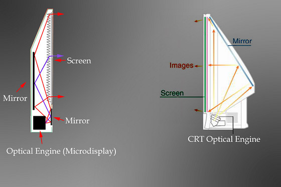 rear_screen_how_it_works_1.jpg