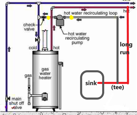 recirculationDiagram.png