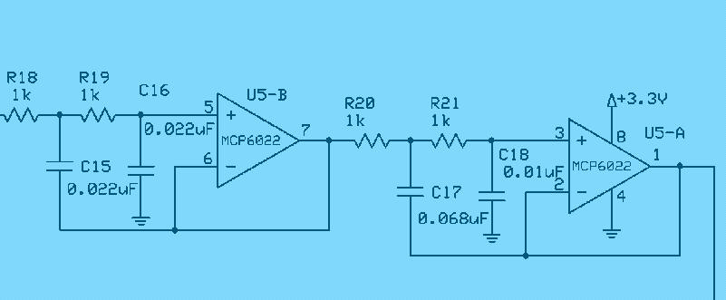 reconstruction_filter.jpg