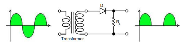 rectifier.png