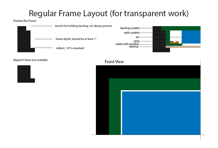 regular frame design - transparent work.jpg