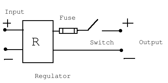 regulator.png