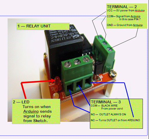 relay actual.bmp