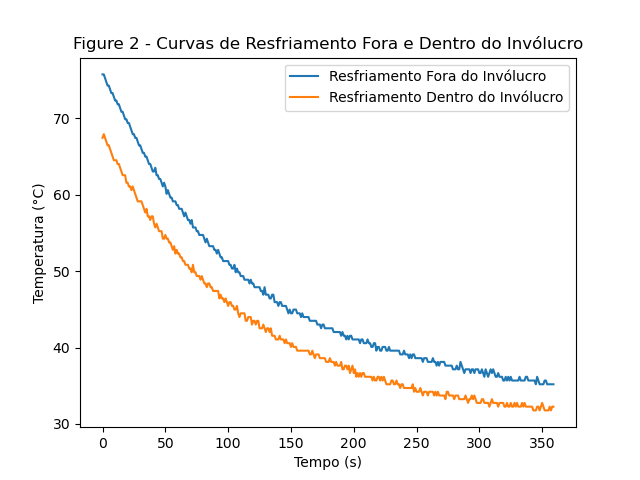 resfriamento.png