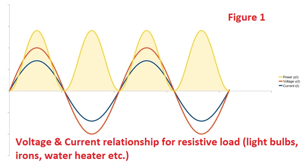 resistive2.jpg