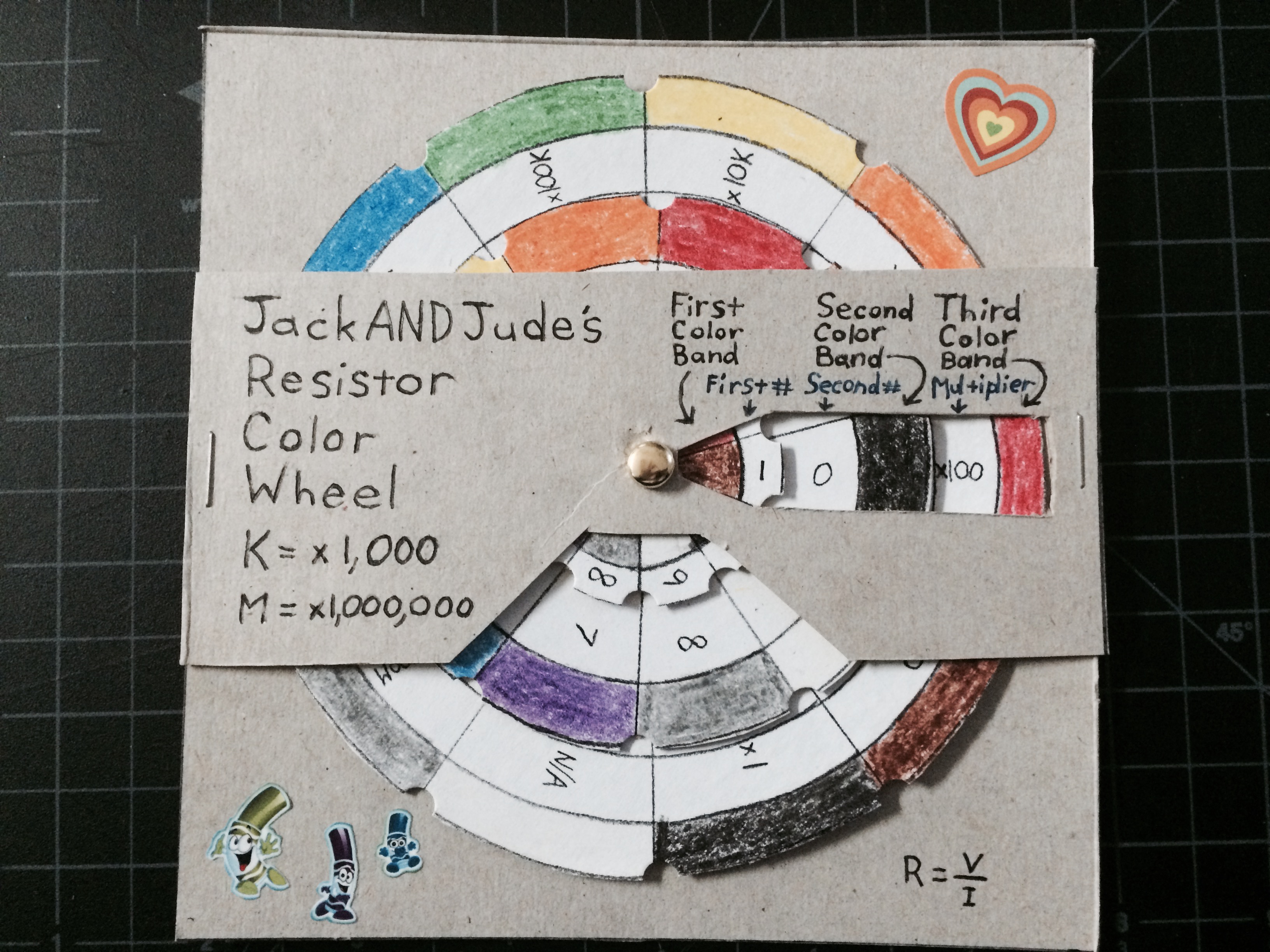 resistor color wheel second iteration with stickers.jpeg