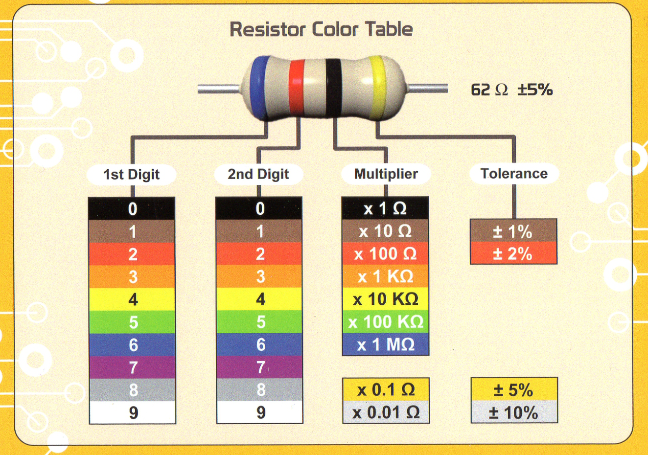 resistor values.PNG