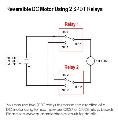 reversible-dc-motor-using-2-relays.gif