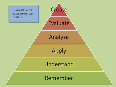 revised-bloom-tax.jpg