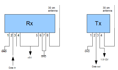 rf-module-connections_0.png