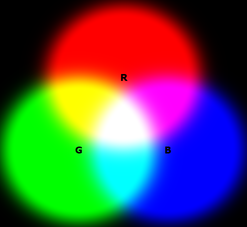 rgb_mixing.png