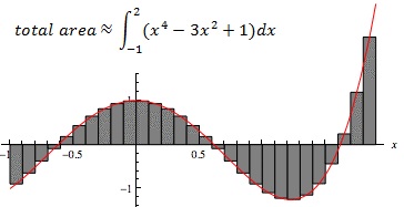 riemann_example.jpg