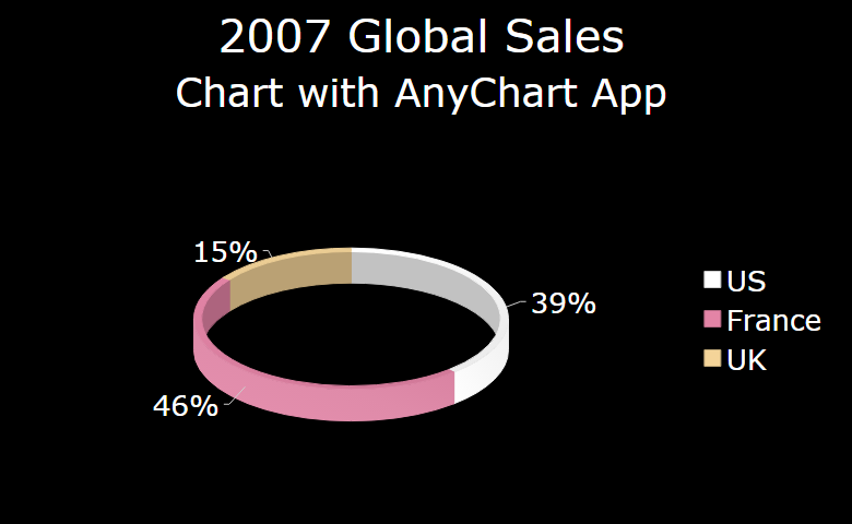 ring-charts-demo-feature.png