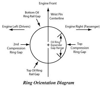 ringorientation.jpg