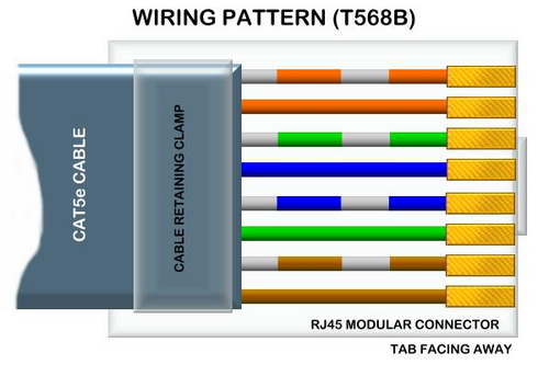 rj45_kioskea.png