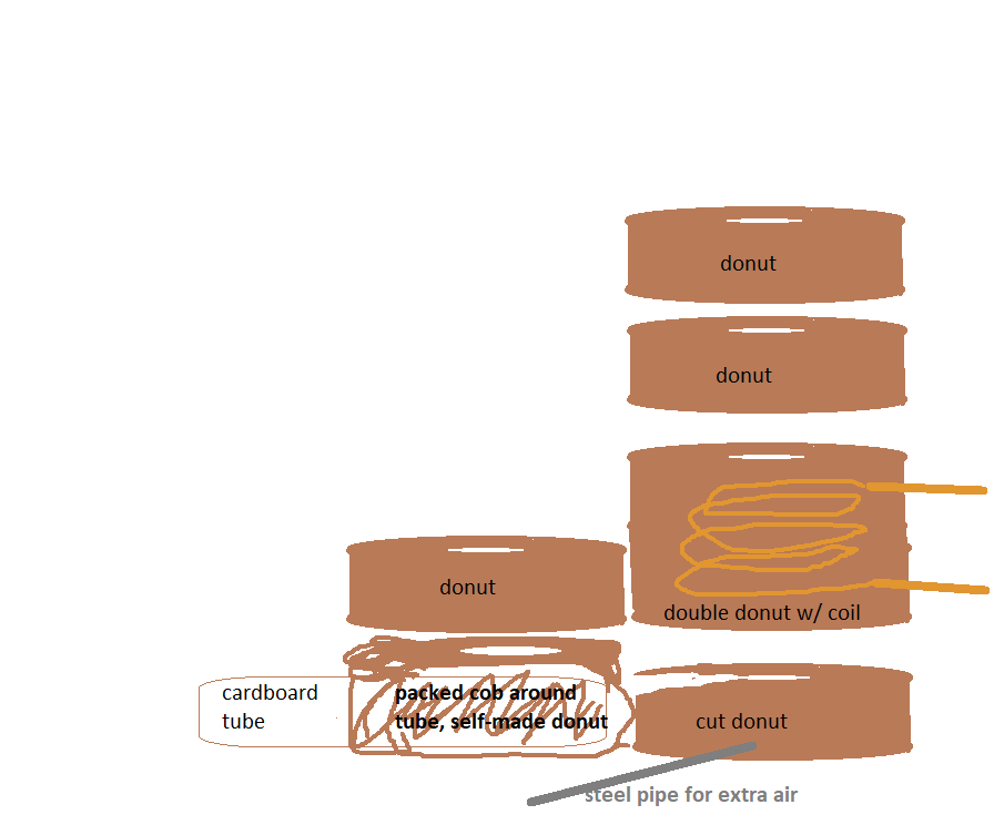 rocket stove diagram.png